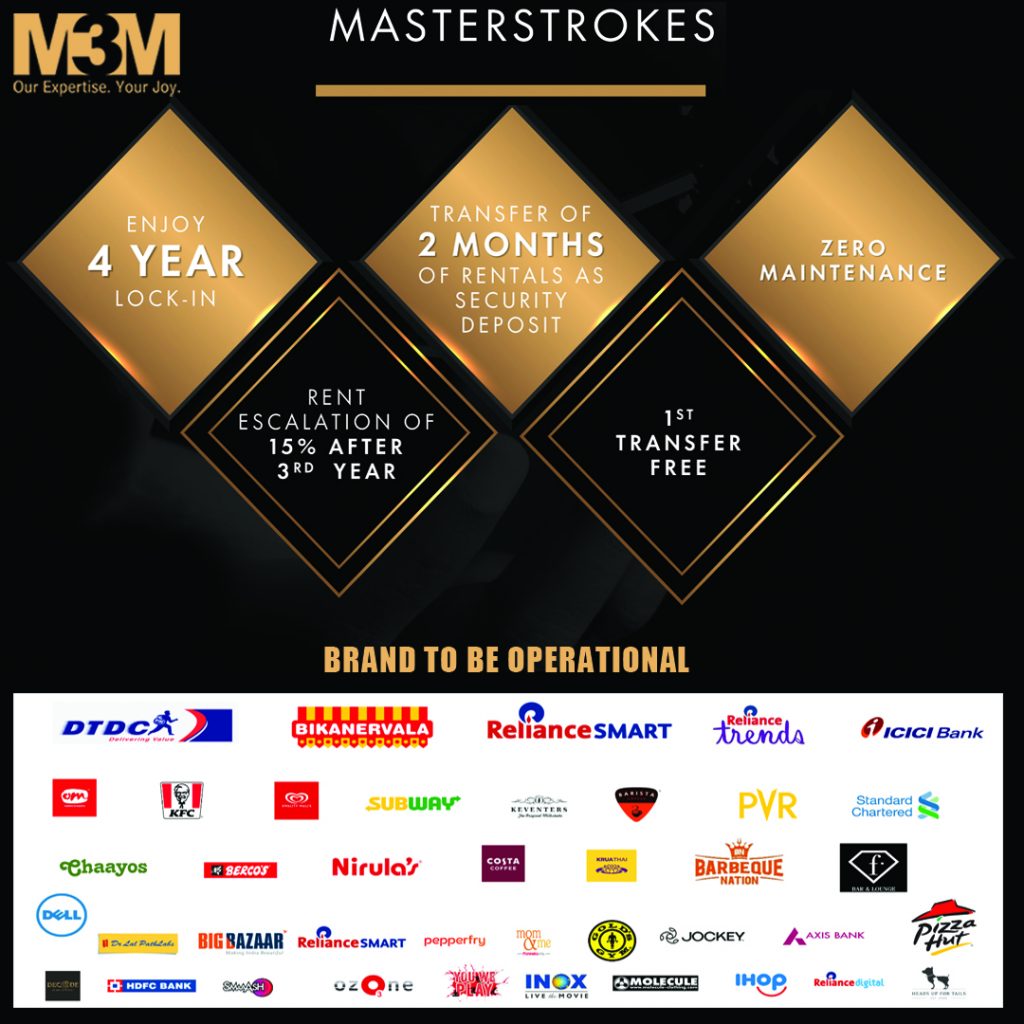 m3m master strocksplan