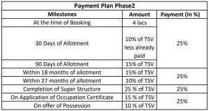 Hero Homes 104 Payment Plan