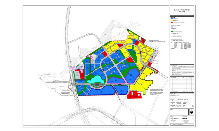 Global City Gurugram Master Plan